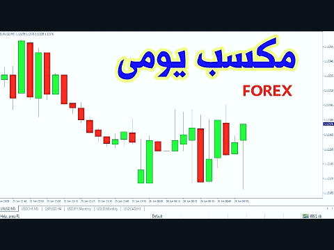 درآمد دلاری در ایران با معامله در فارکس